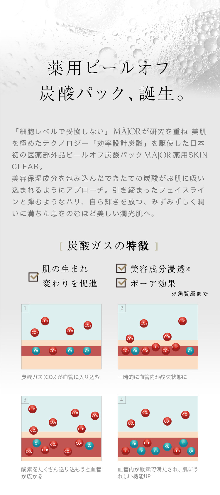 ビフォーアフターキャンペーンlp Sp 公式 株式会社エクシーズジャパン エステ商材online Store